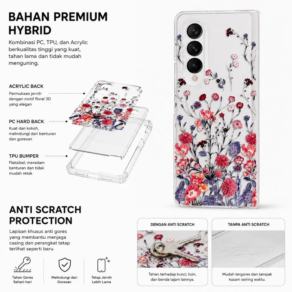 SNAPFIT Case Samsung Galaxy Z Fold 8 Ultra Fold8 Wide Transparan 3D Floral Hinge Protection Shockproof Slim Aesthetic Cover — Hinge Blue Butterfly / Z Fold 8 Wide